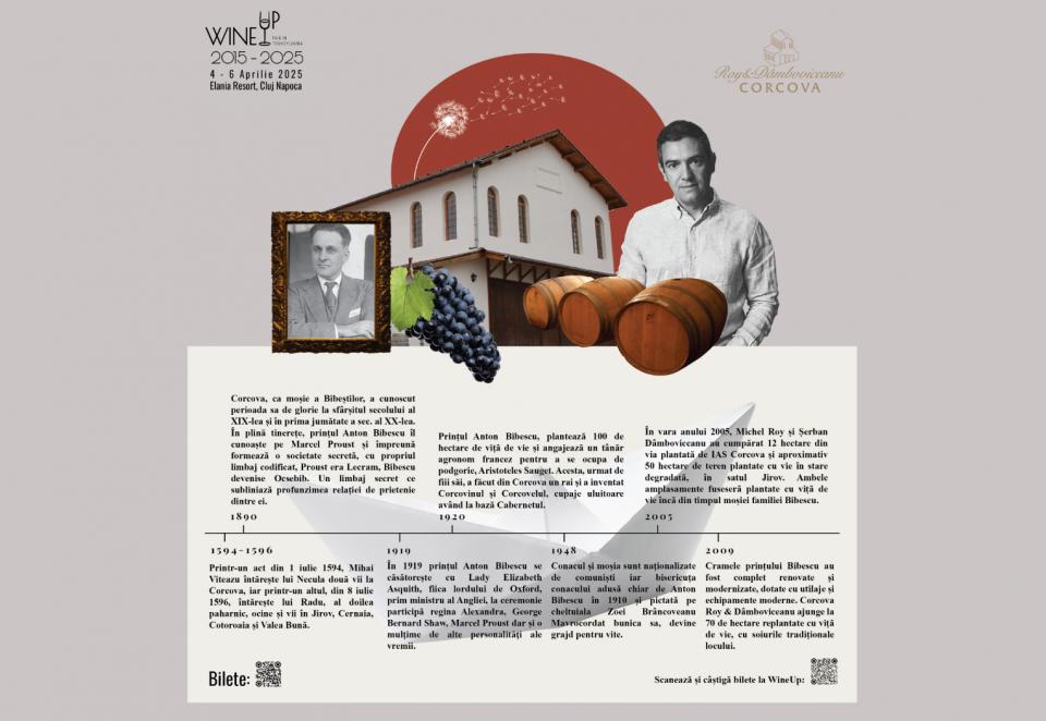 Corcova Roy & Dâmboviceanu